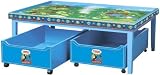 RC2 Playtable Package