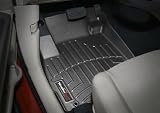 WeatherTech