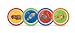 Crocodile Creek's Vehicles 4 Piece Children's Melamine Plate Set