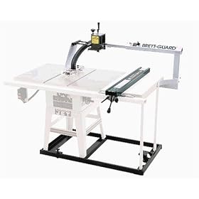 HTC 10A-M30P Brett-Guard Table Saw Guard