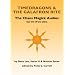 The Chaos Magick Audio CDs Volume 5: Galafron Rite & Timedragons