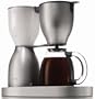 DeLonghi DCM900 10-Cup Coffee Maker