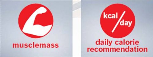 Imagen 7 de Bosch PPW6440