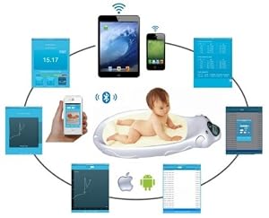 Bluetooth Baby First Weight Monitor