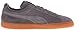 PUMA Suede Winter Gum Sneaker