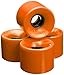 Penny 59mm Skateboard Wheels