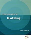 Core Concepts of Marketing