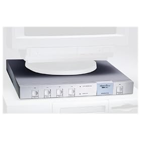Kingston Technology Group Masterpiece Homeoffice Power Control 900 Joules