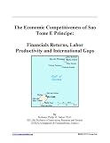 The Economic Competitiveness of Sao Tome E Principe: Financials Returns, Labor Productivity and International Gaps