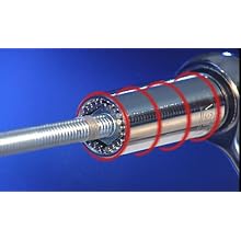 Gator Grip ETC-200MO Universal Socket