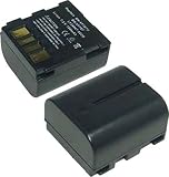 7.20V,700mAh,Li-ion,Replacement Camcorder Battery for JVC GZ-D240, GZ-D270, GZ-DF420, GZ-DF470, JVC GR-D, GR-DF, GR-X, GZ-MG Series, (Fits selected models only), Compatible Part Numbers: BN-VF707, BN-VF707U, BN-VF707UE, BN-VF707US, LY34647-002B