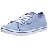 Vans Ferris Lo Pro Baskets mode