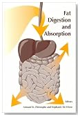 Fat Digestion and Absorption