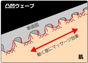 Cover image : 【ゲルマシェイプアップキャミソールLサイズブラック】薄着になる季節にしっかりボディーメイク！