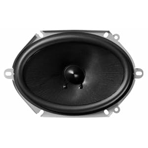 Click Here For Cheap Jbl Gto8608c 6-inch X 8-inch/5-inch X 7-inch 2-way Component System For Sale