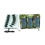 Outdoor Portable Solar Charger + Premium External Power Bank For HP, Compaq, Lenovo/IBM, Toshiba, Dell, Acer, Asus, Sony Laptops