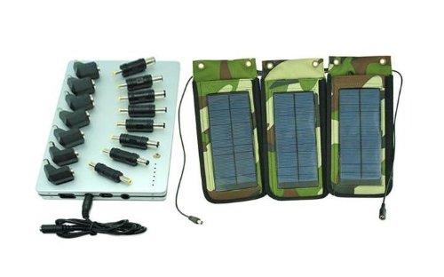 Sunvalleytek ,