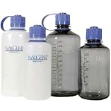 Nalgene Narrow Mouth Loop Top