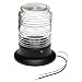 Westinghouse #66919 Black Jelly Jar Fixture