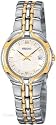 Seiko Women's Dress Two-Tone Watch #SXD646
