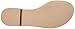 Rebecca Minkoff Women's Georgina Gladiator Sandal