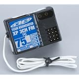 3 Channel FM 75 Receiver