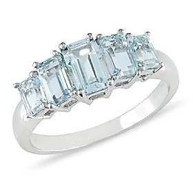 10K White Gold Sky Blue Topaz Ring by Amour