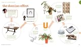 Domino: The Book of Decorating: A Room-by-Room Guide to Creating a Home That Makes You Happy