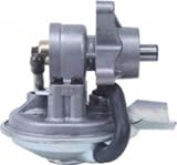 Cardone 641025 Remanufactured Vacuum Pump Cardone 641025 Remanufactured Vacuum Pump