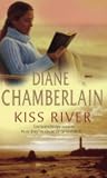 Kiss River (Mira)