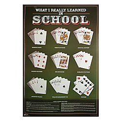 What I Learned Poker Poster - Casino Supplies > Poker Signs > Posters