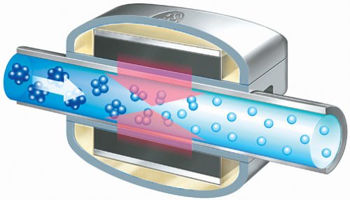 ワンタッチ式 磁気活水器 水まろ (蛇口取付型) シルバー MC-01