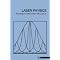 Quantum Optics, Quantum Information: Essential Books List
