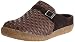 [コロンビア] Columbia Chadwick  YU3400-S12 202 (Dark Brown/8)