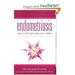 Endometriosis And Other Pelvic Pain