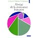 Abr�g� de la croissance fran�aise