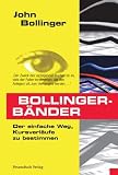 Bollinger-Bänder. Der einfache Weg, Kursverläufe zu bestimmen.