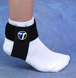 Achilles Tendon Support