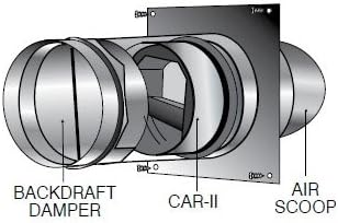 Self-Balancing 6" Crawl Space Supply Air Valve - 75, 90, 105 CFM