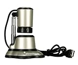 New LED PC USB Powered 10X Zoom Compact Webcam