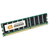 2GB Kit [2x1GB] DDR-266 PC2100 ECC Registered 184 Pin 2.5V CL=2.5 Memory 64X4