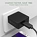 Oenbopo Qualcomm Quick Charger 2.0 18W USB Turbo Travel Wall Fast Charger + 2A Data Micro Cable
