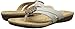 Acorn Women's Samoset Thong