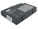 Inov8 Replacement Battery For Acer Travelmate 270xv272272lc
