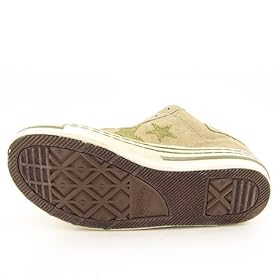 CONVERSE Volitant Ox New Lace-Up Green Womens