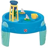 Step2 WaterWheel Activity Play Table ~ Step2