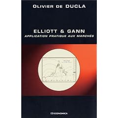Elliott & Gann : Application pratique aux march�s