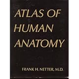 atlas of human anatomy