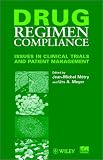 Drug Regimen Compliance