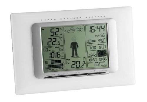 City Travel Guides Discounted  Garten & Freizeit : TFA 35.1066 elektronische Wetterstation Meteo Max